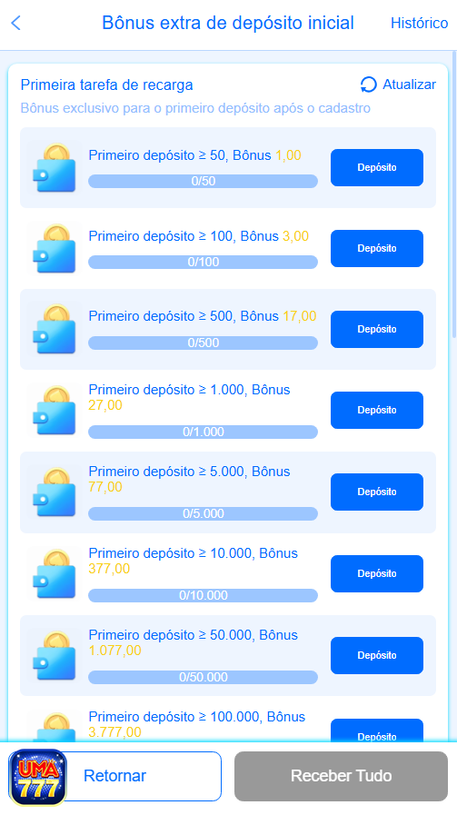 uma777.com Instalação App